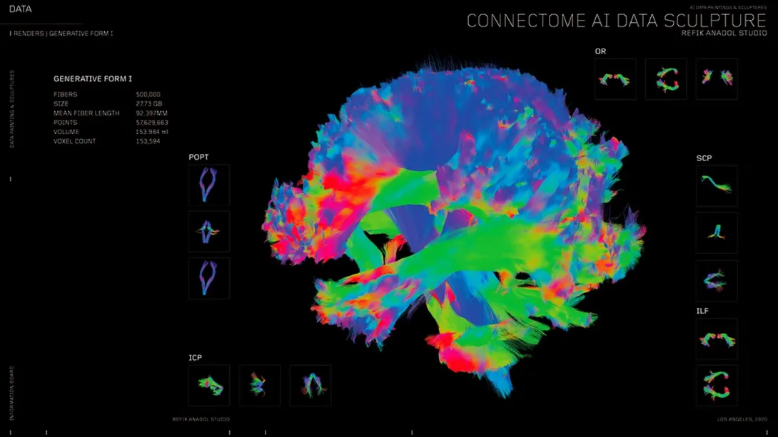 AI Data visualisation