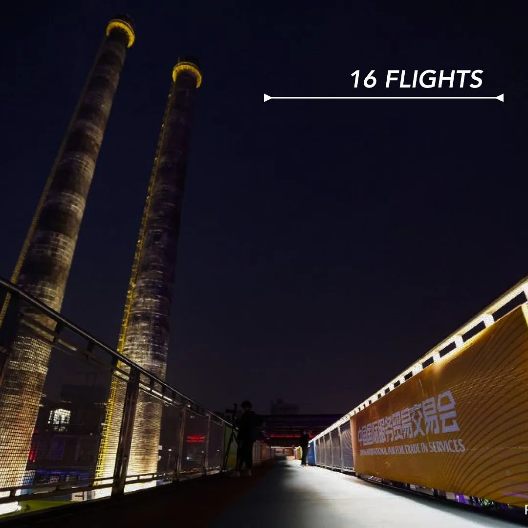 Industrial Tour to China